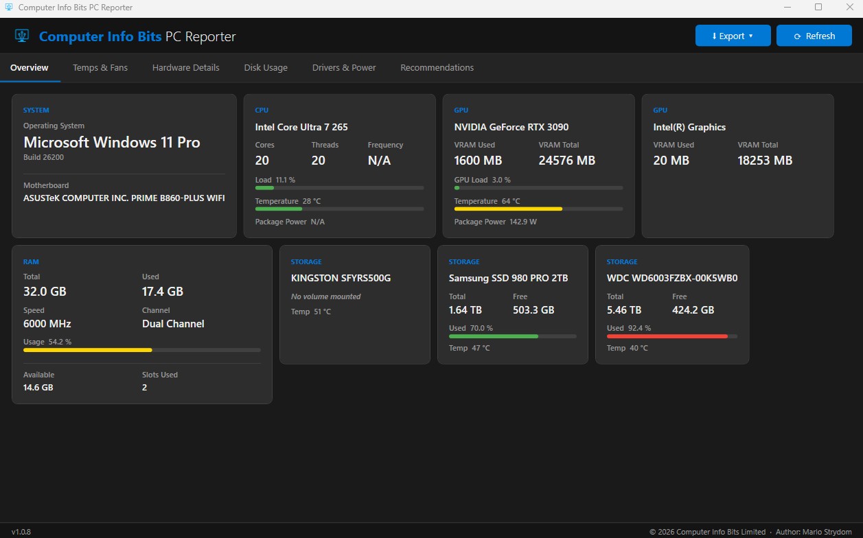PC Reporter Overview tab showing CPU, GPU, RAM, motherboard, and storage health for a Windows 11 PC